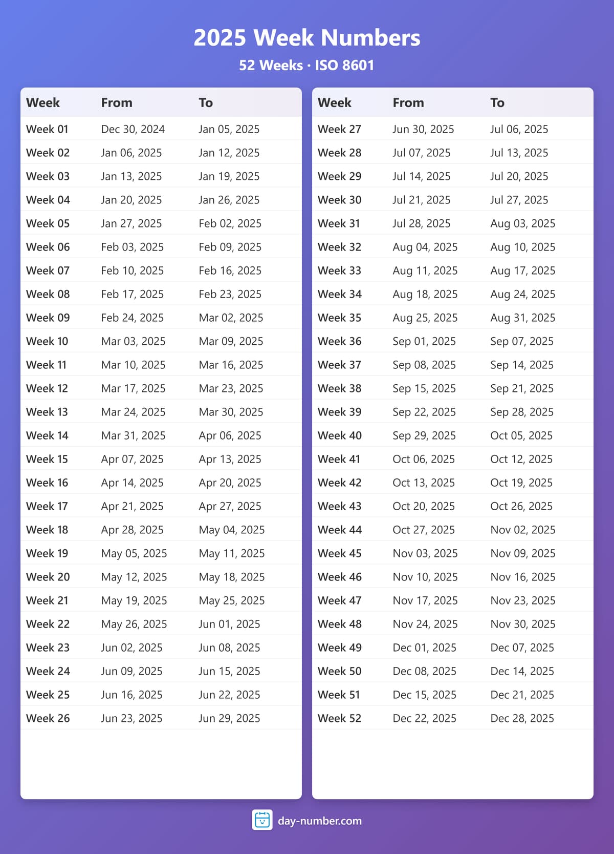 View 2025 complete week number calendar - ISO 8601 standard 2025-week-numbers-Calendar-en-bg-bluepurple-day-number